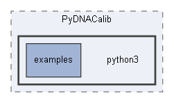 python3