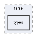 types