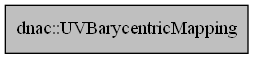 digraph {
    graph [bgcolor="#00000000"]
    node [shape=rectangle style=filled fillcolor="#FFFFFF" font=Helvetica padding=2]
    edge [color="#1414CE"]
    "1" [label="dnac::UVBarycentricMapping" tooltip="dnac::UVBarycentricMapping" fillcolor="#BFBFBF"]
}